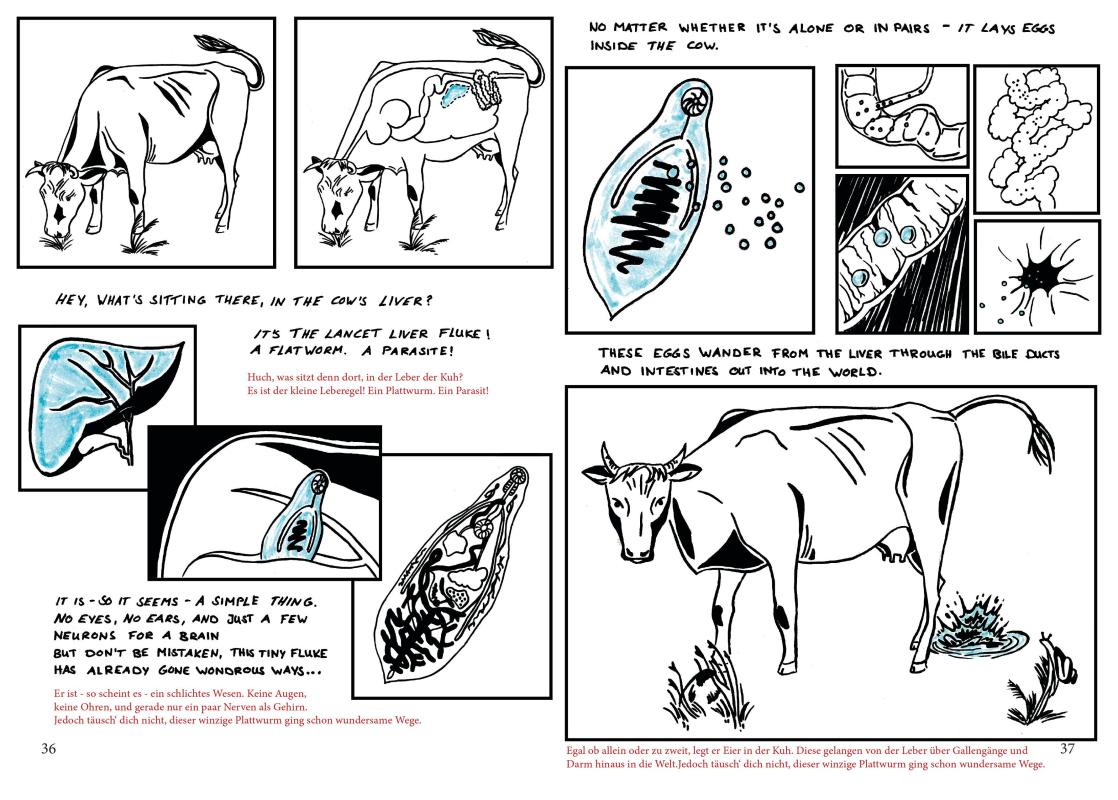 Ansteckende Comics: Viren und wie sie funktionieren Ansteckende Comics: Viren und wie sie funktionieren