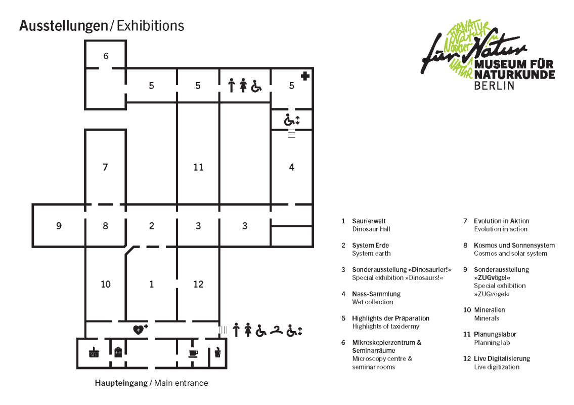 Ausstellung Beschilderung Rundgang Ausstellung Beschilderung Rundgang