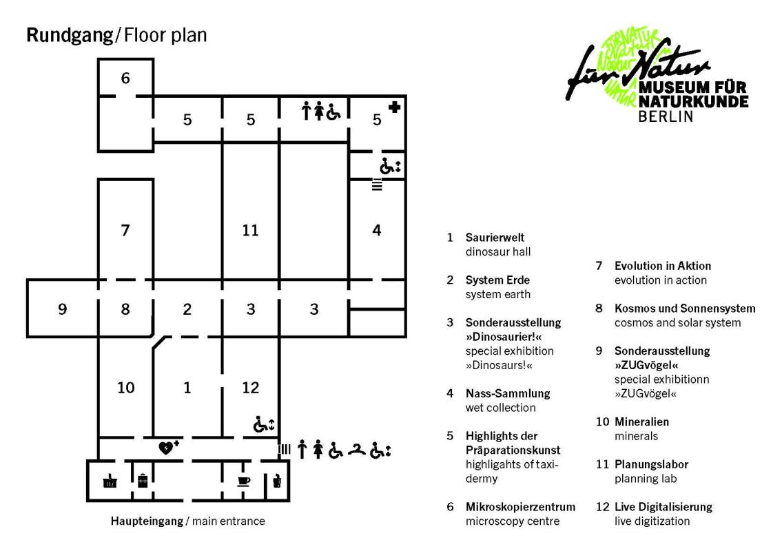 Ausstellung Beschilderung Rundgang Ausstellung Beschilderung Rundgang