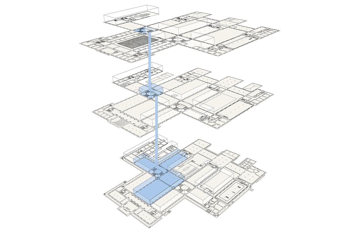 Schema der Teilerneuerungen der Ausstellungen im Erdgeschoss und eines Treppenhauses