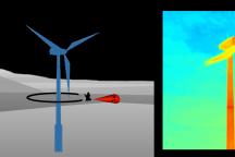 Schemazeichnung und stereo-thermische 3D-Rekonstruktion der Flugbahn von Fledermäusen um Windenergieanlagen.